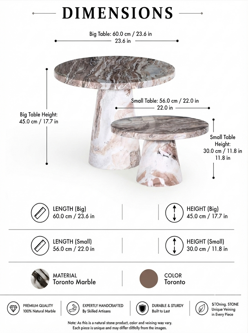 Cono Side Table Set Of 2